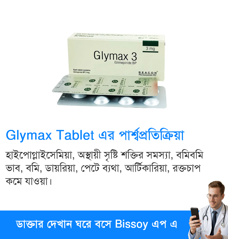 পার্শ্বপ্রতিক্রিয়া