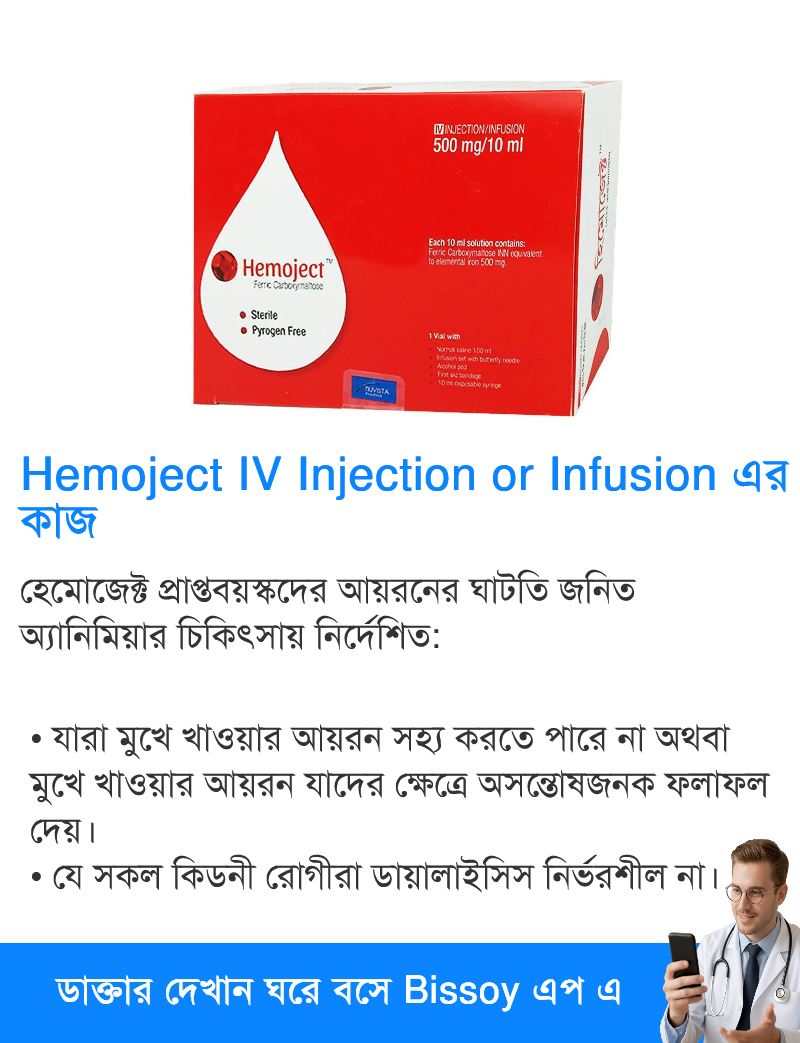ব্যবহার