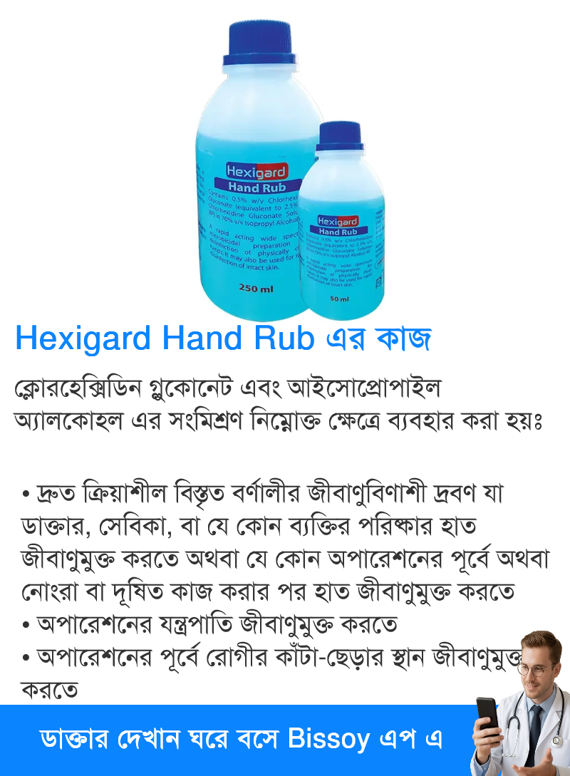 ব্যবহার