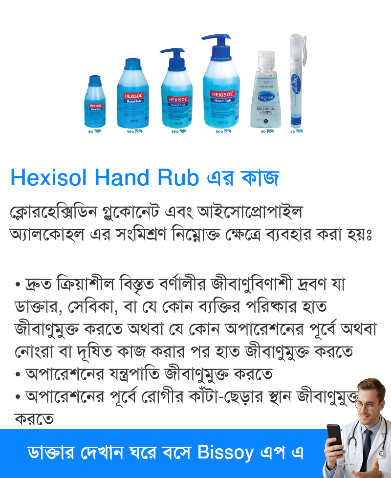 ব্যবহার