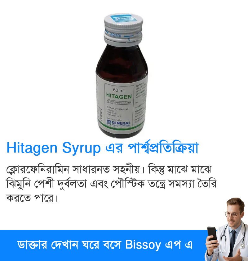পার্শ্বপ্রতিক্রিয়া