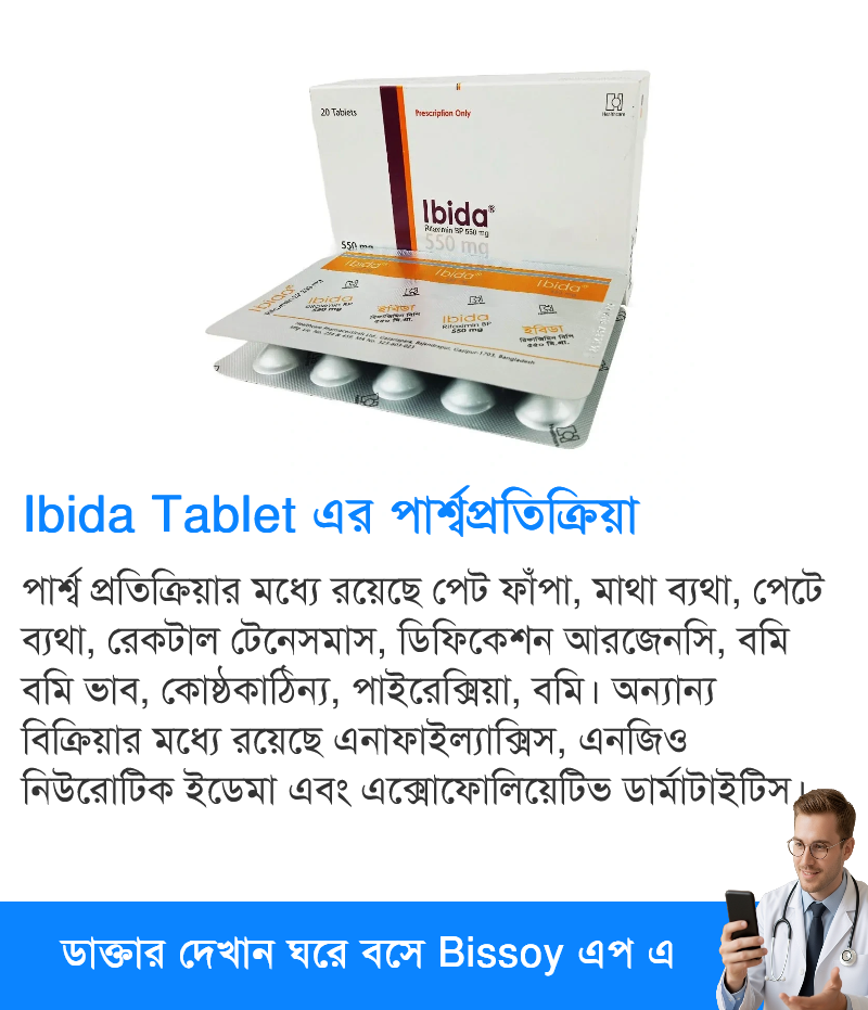 Side Effects