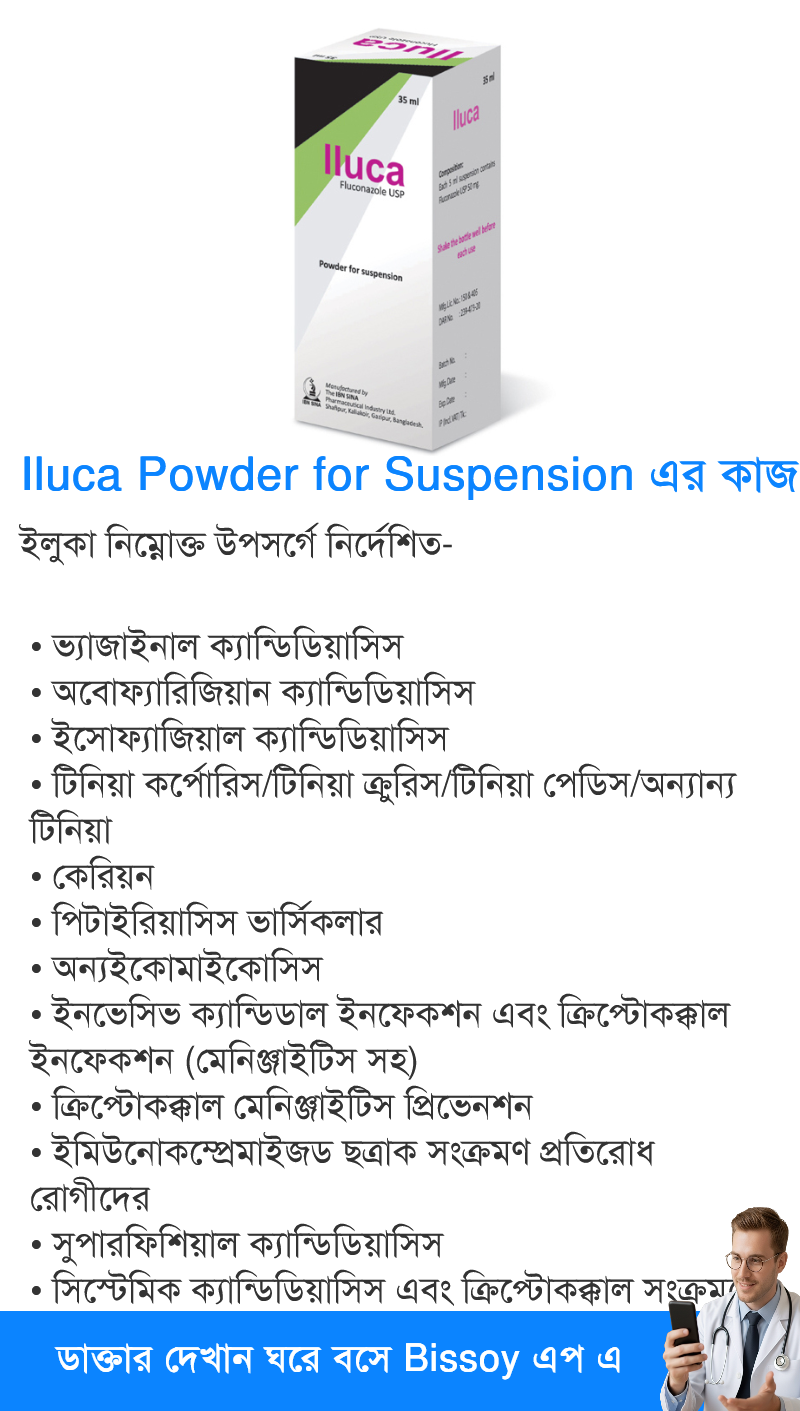 ব্যবহার