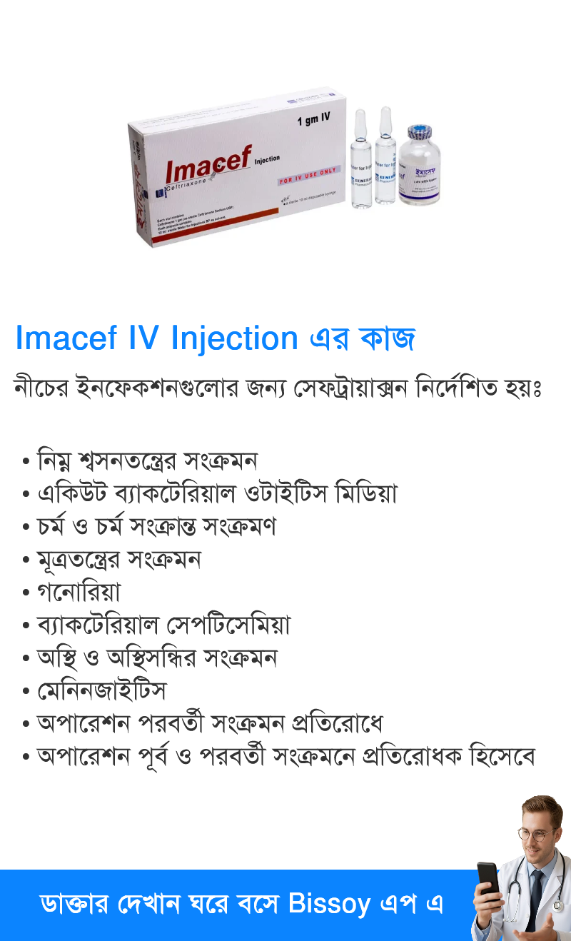ব্যবহার
