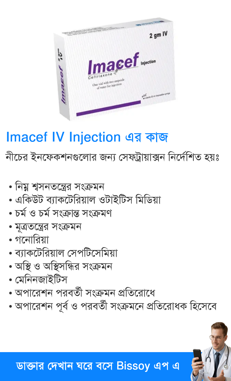 ব্যবহার