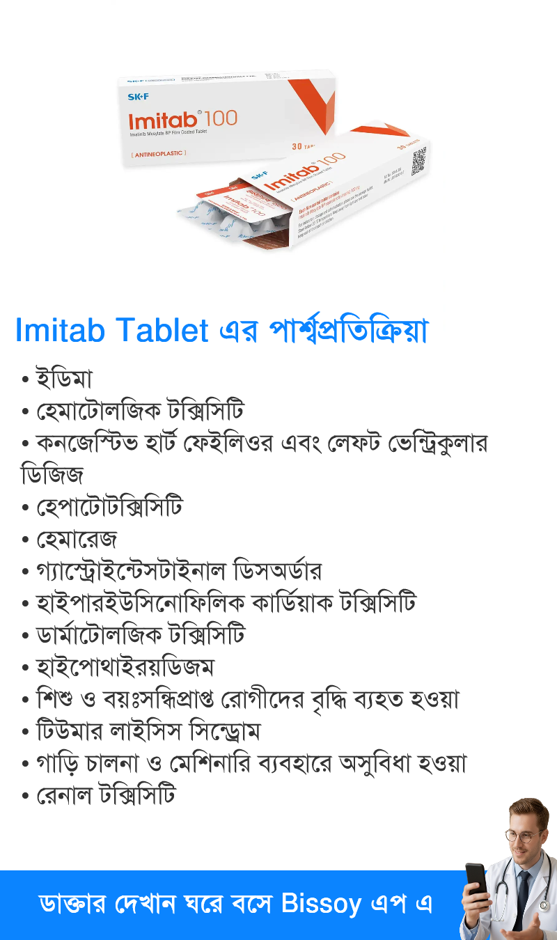 পার্শ্বপ্রতিক্রিয়া