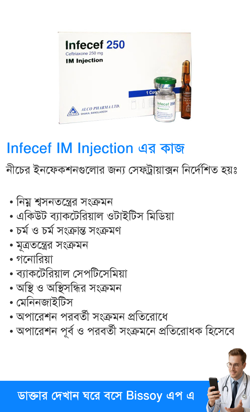 ব্যবহার