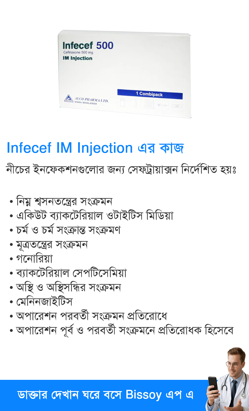 ব্যবহার