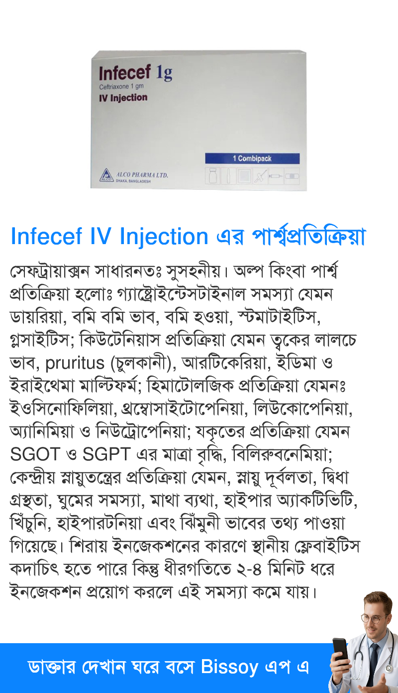 পার্শ্বপ্রতিক্রিয়া