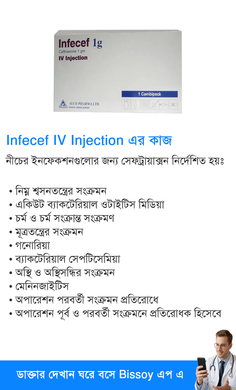 ব্যবহার