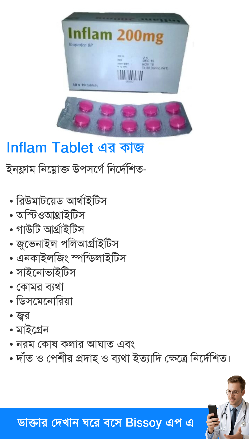 Uses