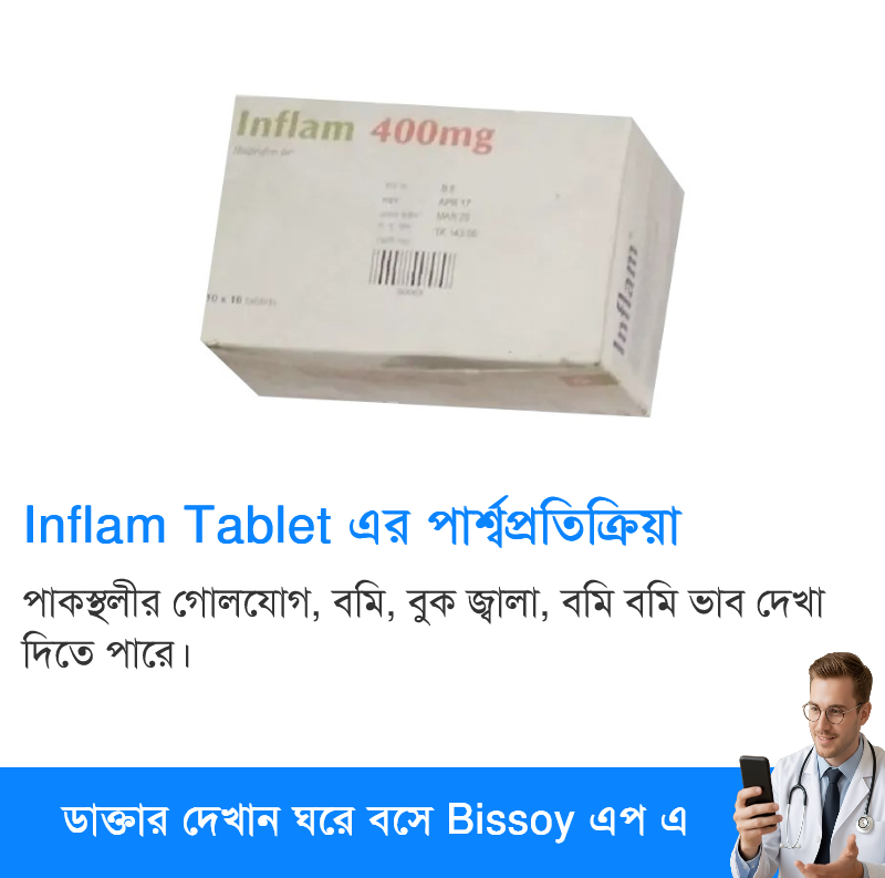 পার্শ্বপ্রতিক্রিয়া