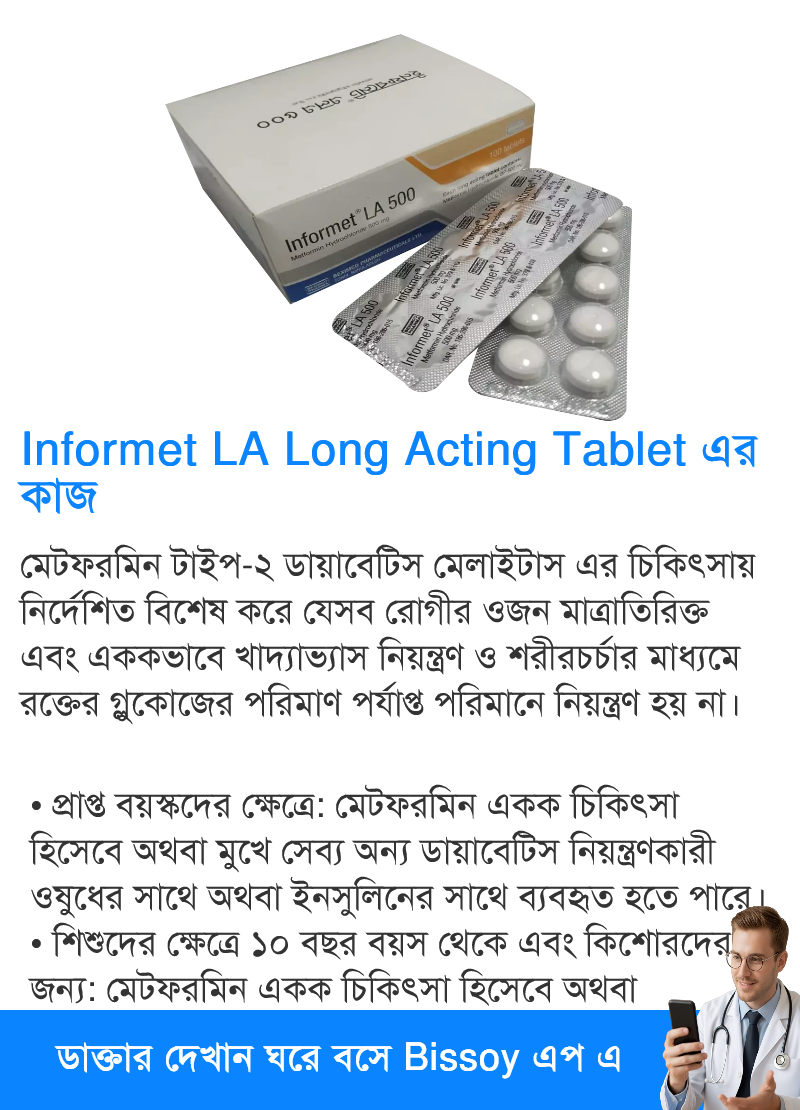 ব্যবহার
