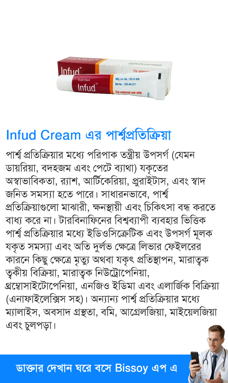পার্শ্বপ্রতিক্রিয়া