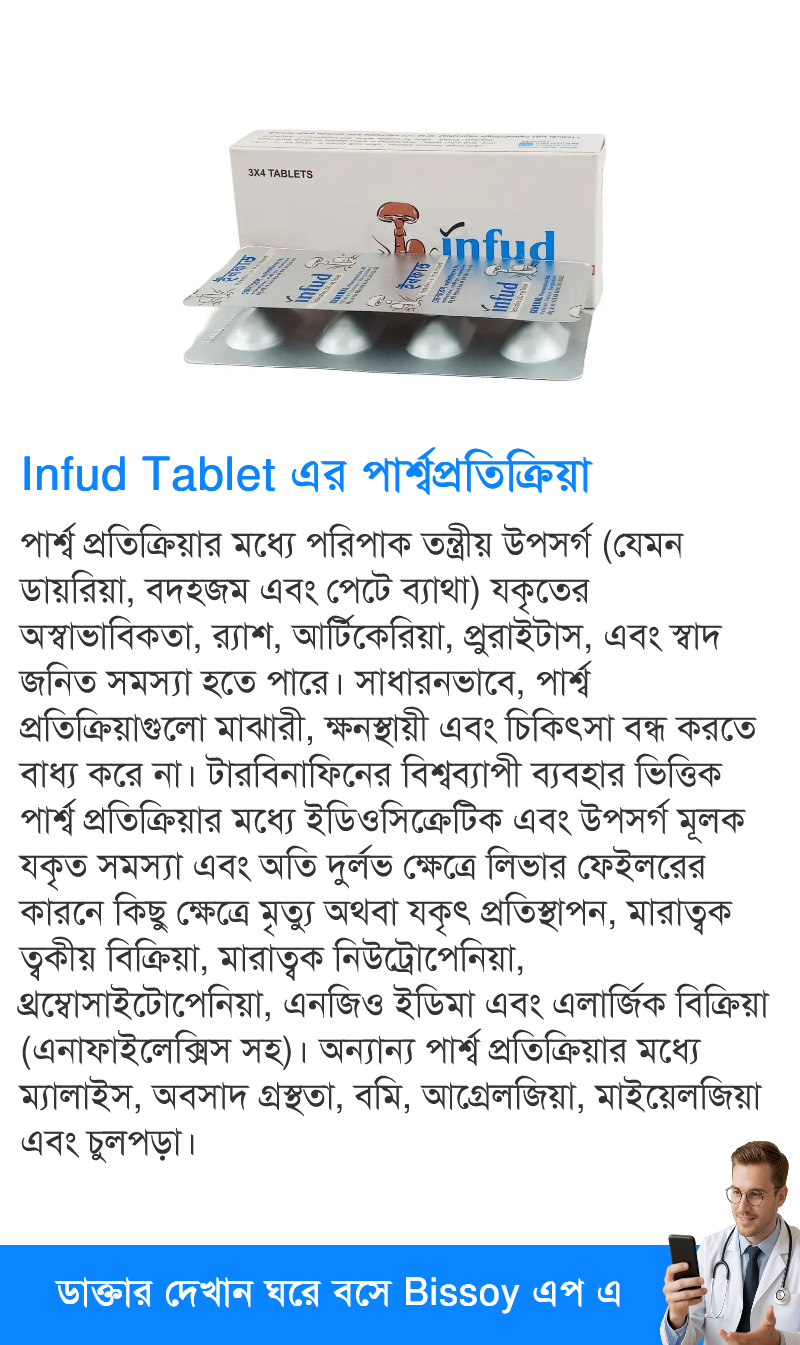 পার্শ্বপ্রতিক্রিয়া
