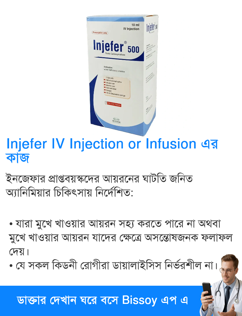 ব্যবহার