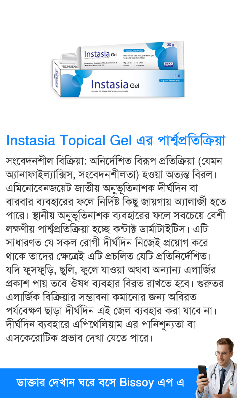 পার্শ্বপ্রতিক্রিয়া
