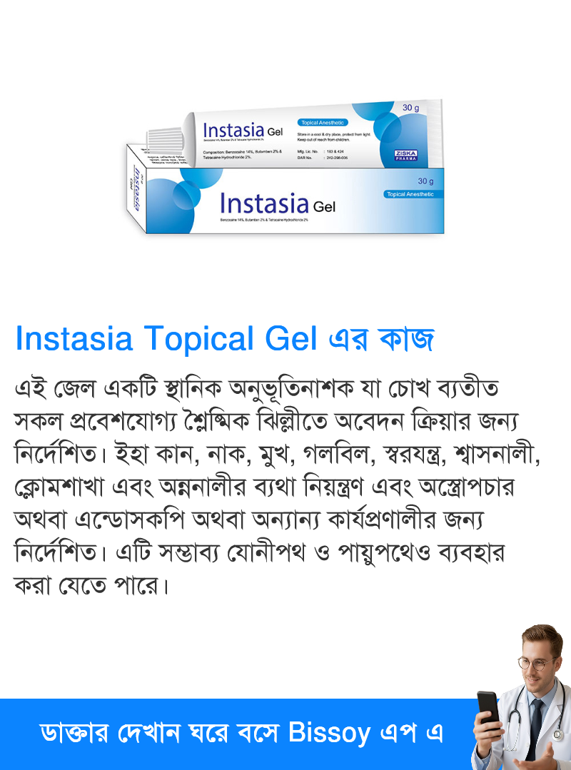 ব্যবহার