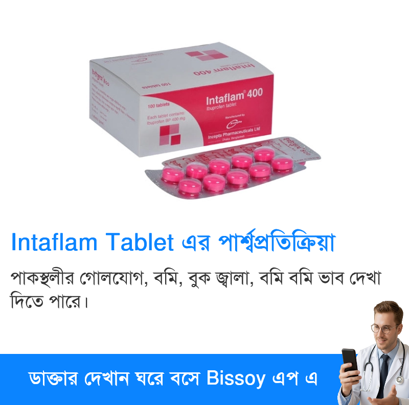 পার্শ্বপ্রতিক্রিয়া