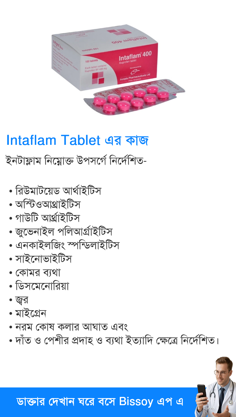 ব্যবহার