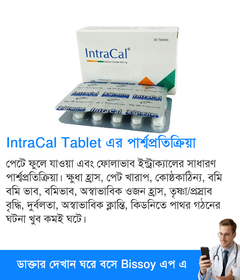পার্শ্বপ্রতিক্রিয়া