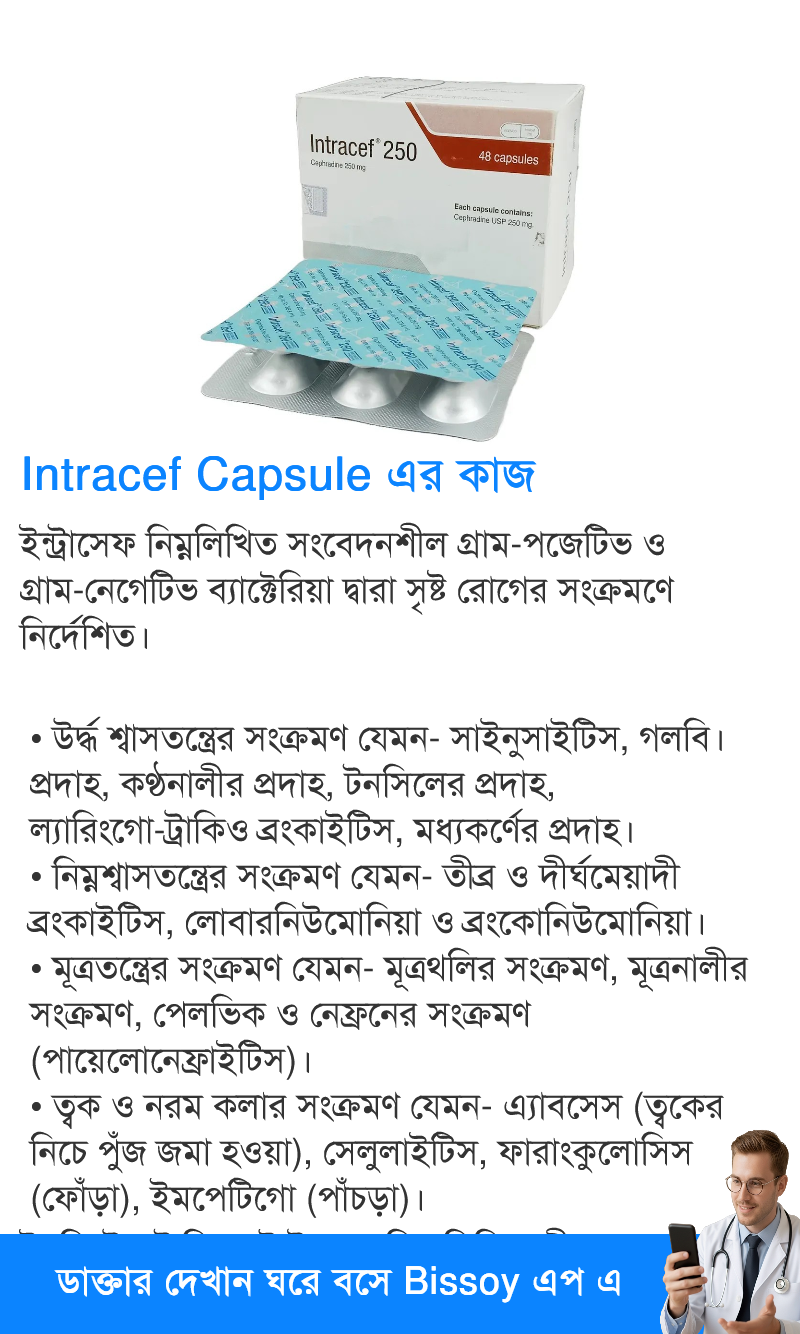 ব্যবহার