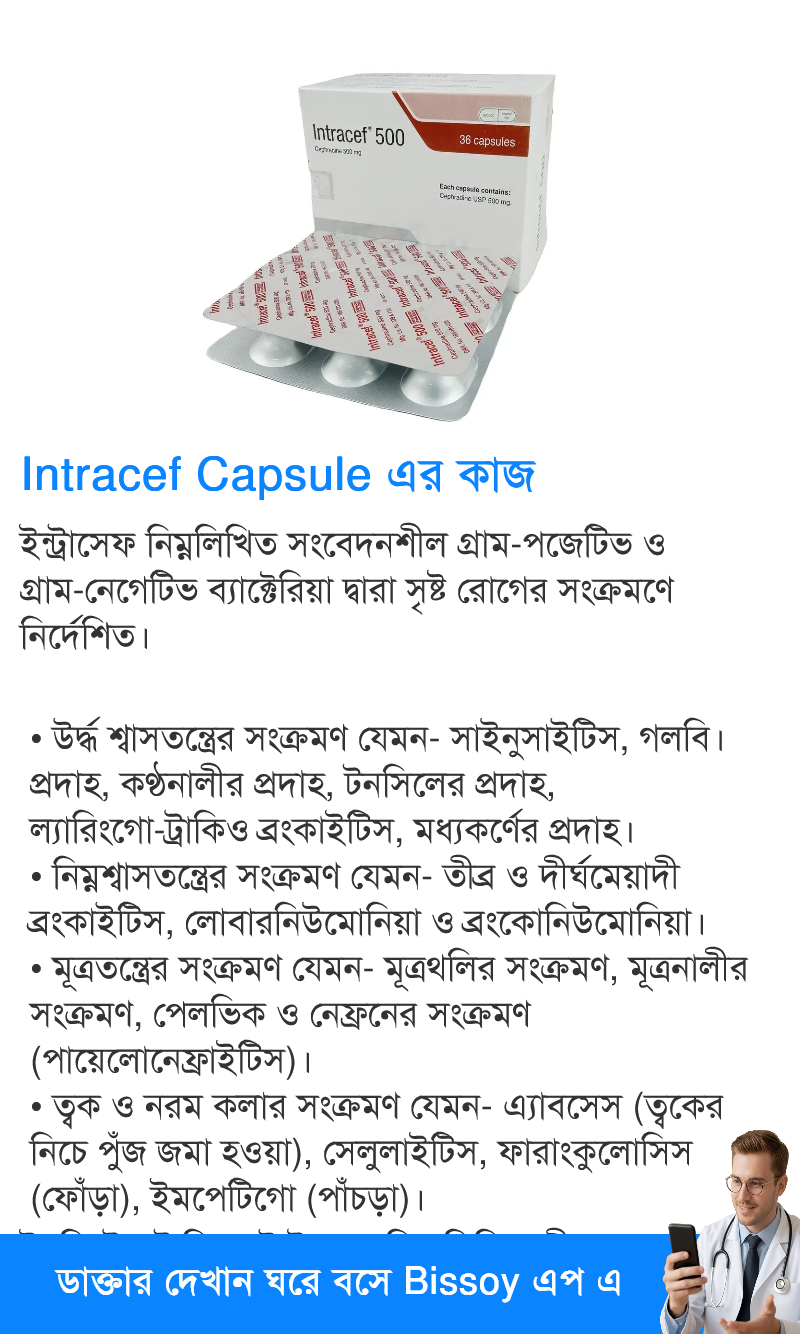 ব্যবহার