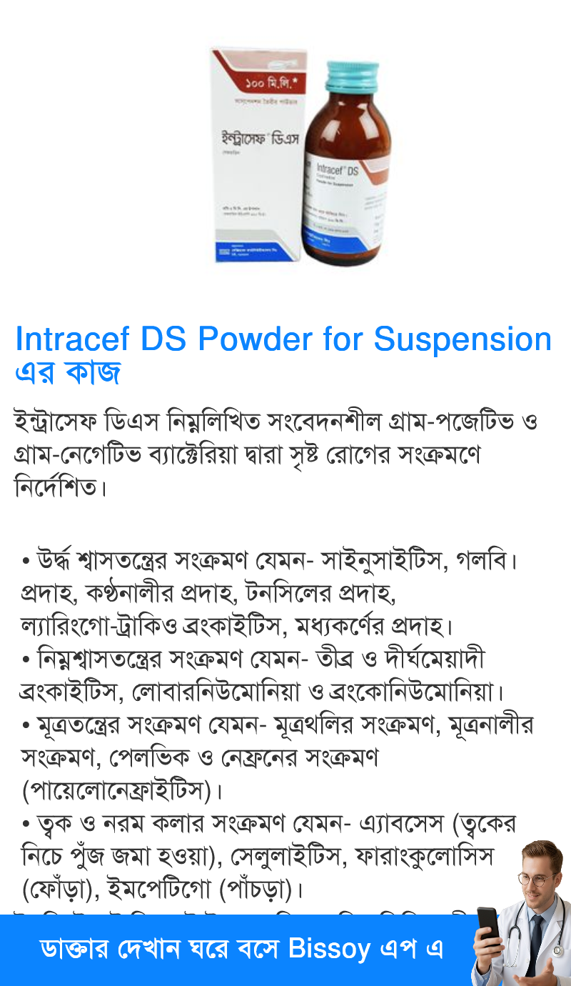 ব্যবহার
