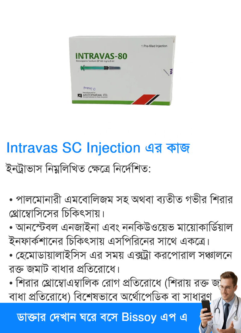 ব্যবহার