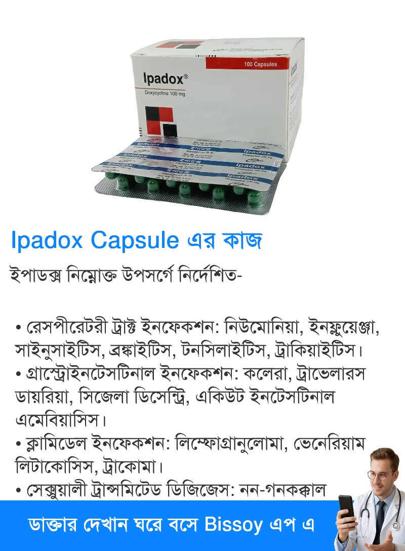 ব্যবহার