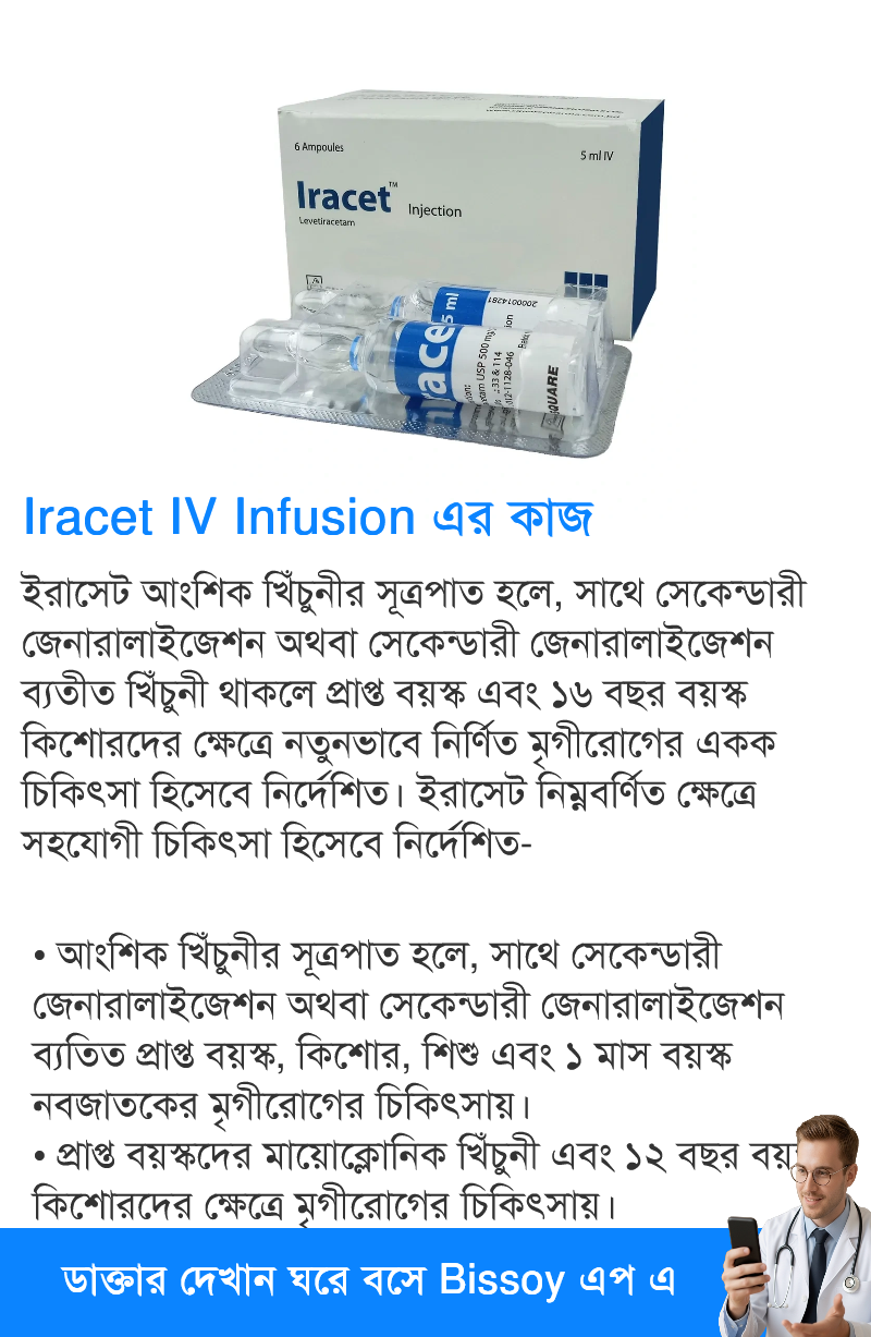 ব্যবহার