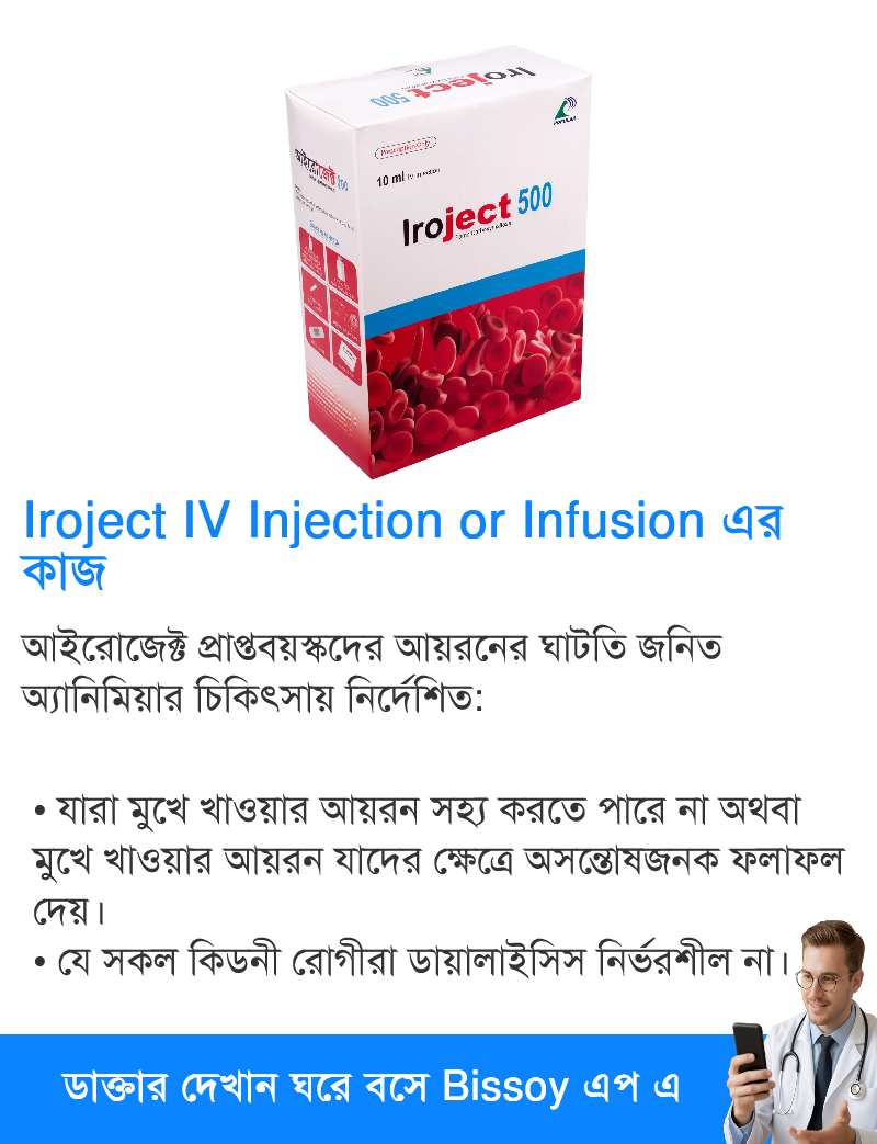 ব্যবহার