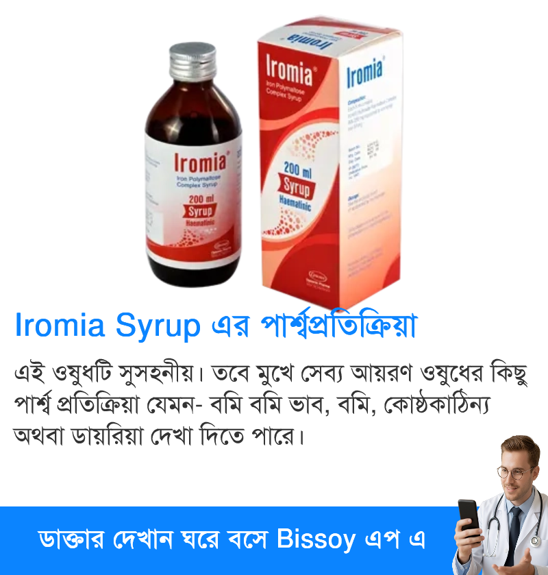 পার্শ্বপ্রতিক্রিয়া