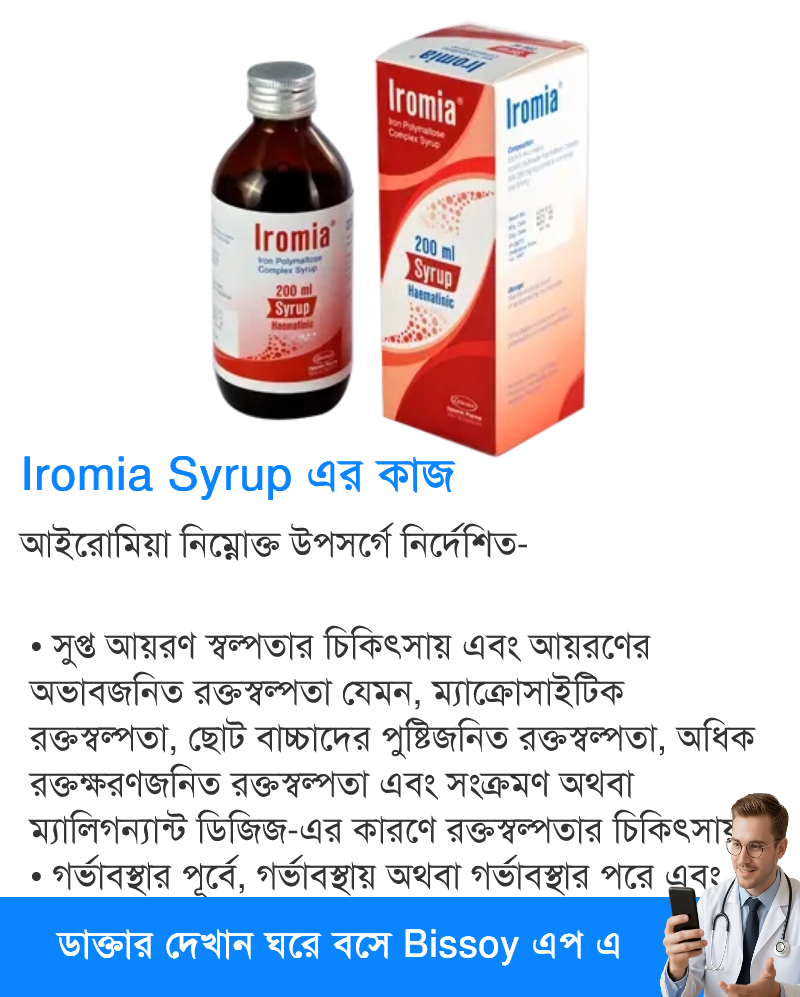 ব্যবহার