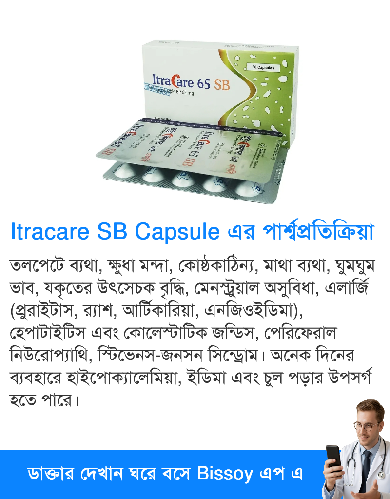 পার্শ্বপ্রতিক্রিয়া