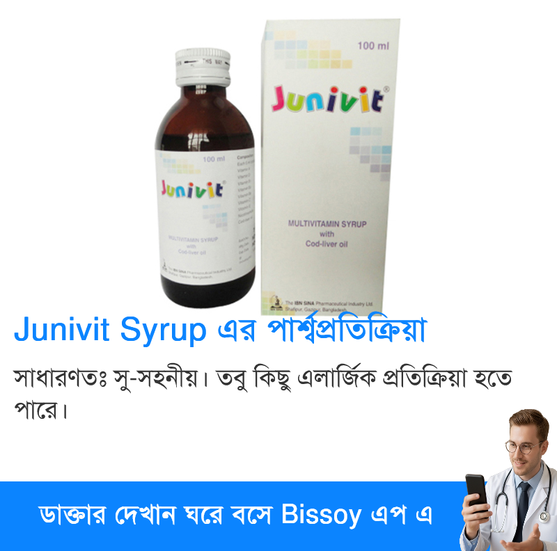 পার্শ্বপ্রতিক্রিয়া