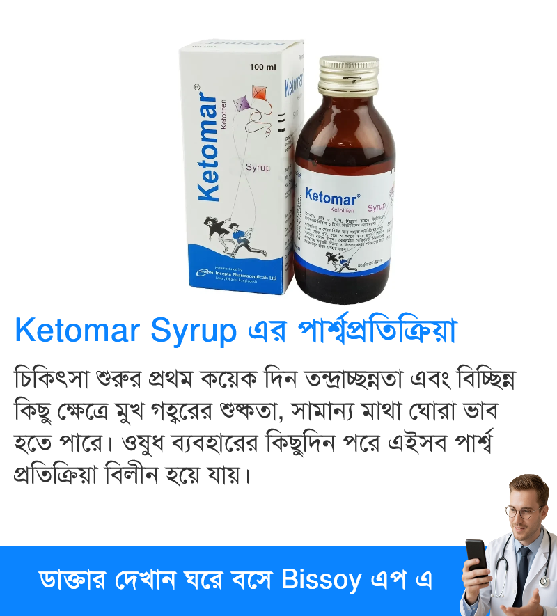 পার্শ্বপ্রতিক্রিয়া