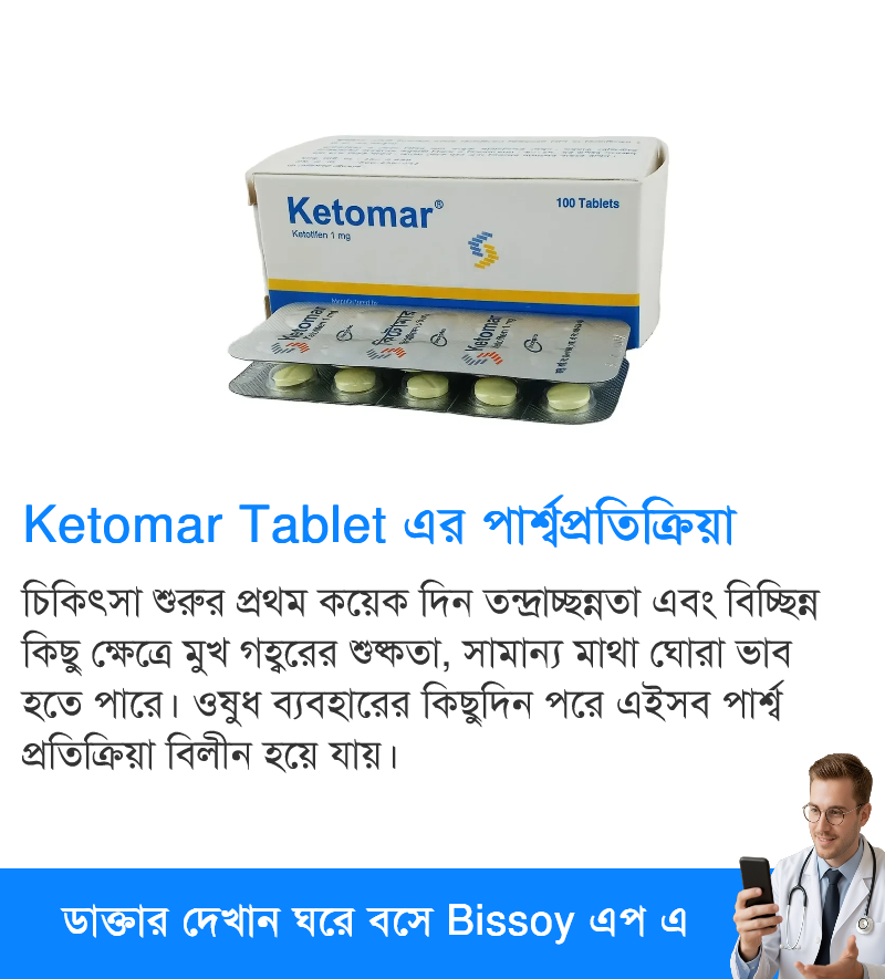 পার্শ্বপ্রতিক্রিয়া