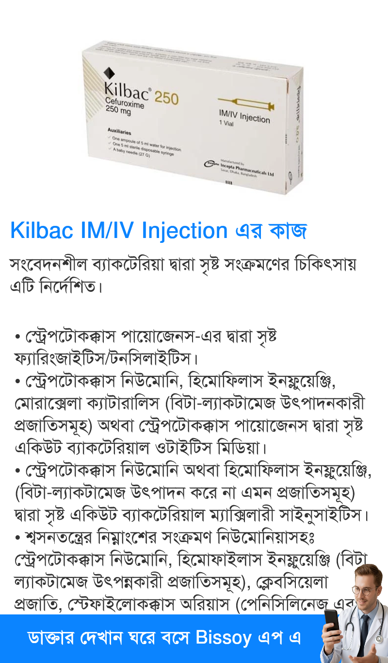 ব্যবহার