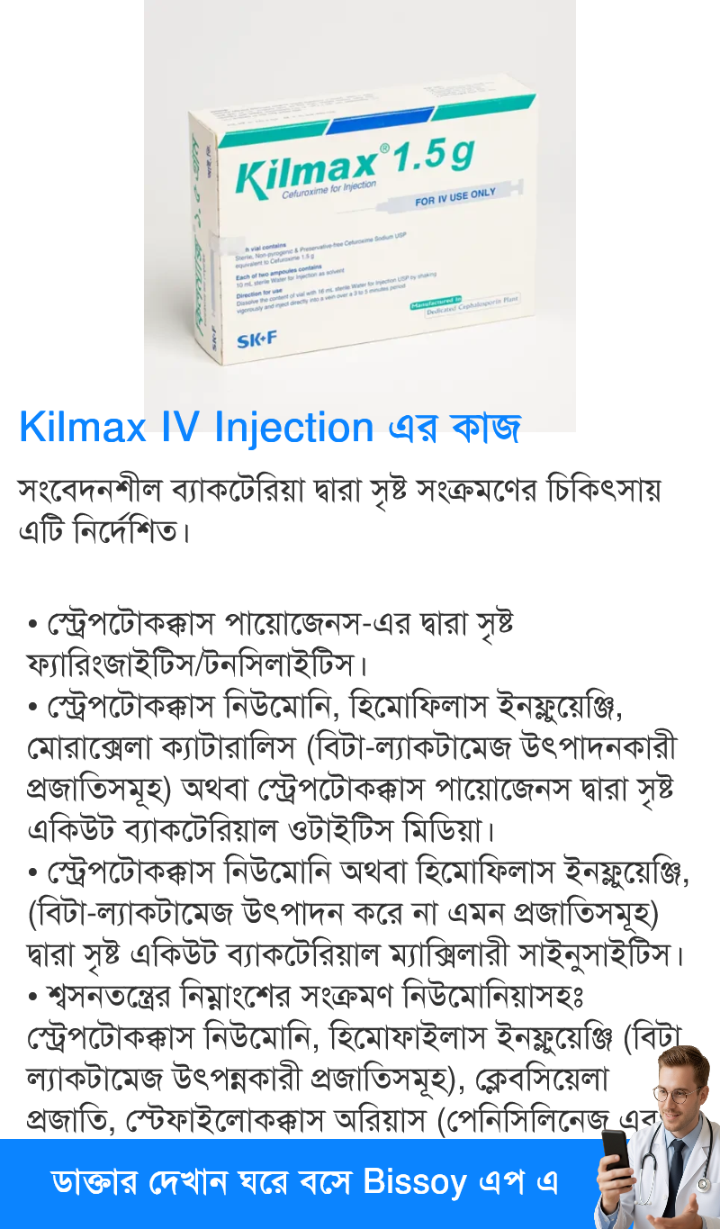ব্যবহার