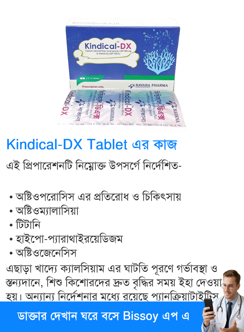 ব্যবহার