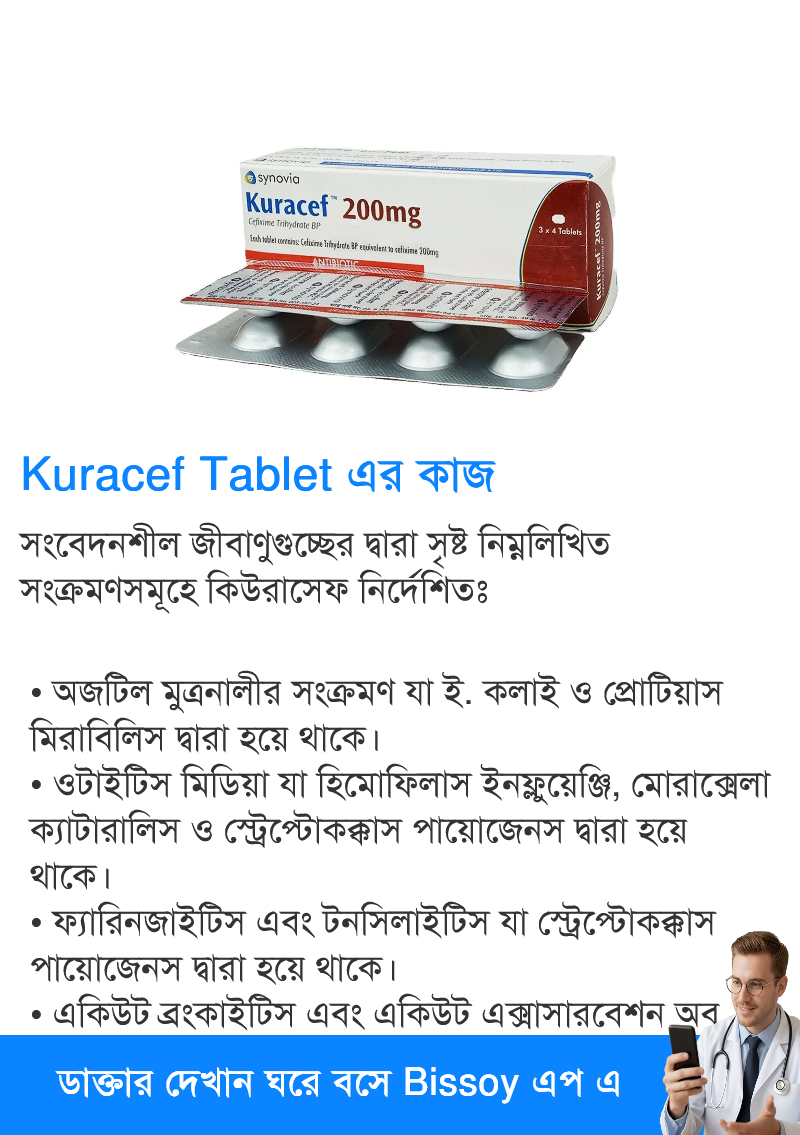 ব্যবহার