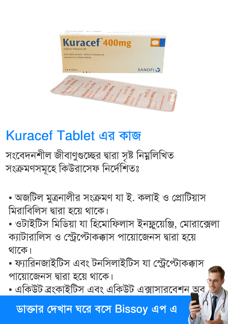 ব্যবহার