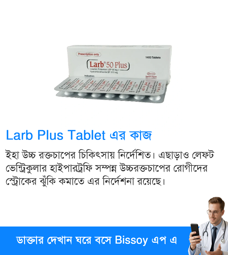 ব্যবহার