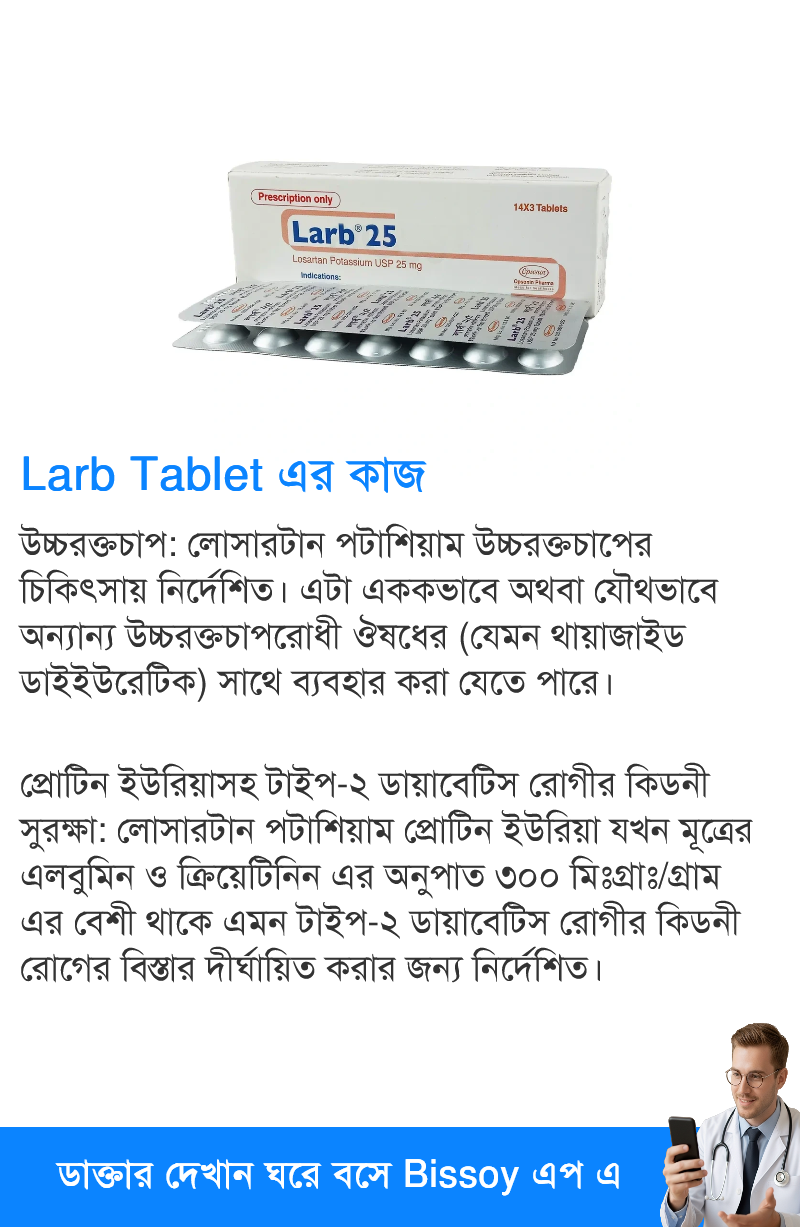 ব্যবহার