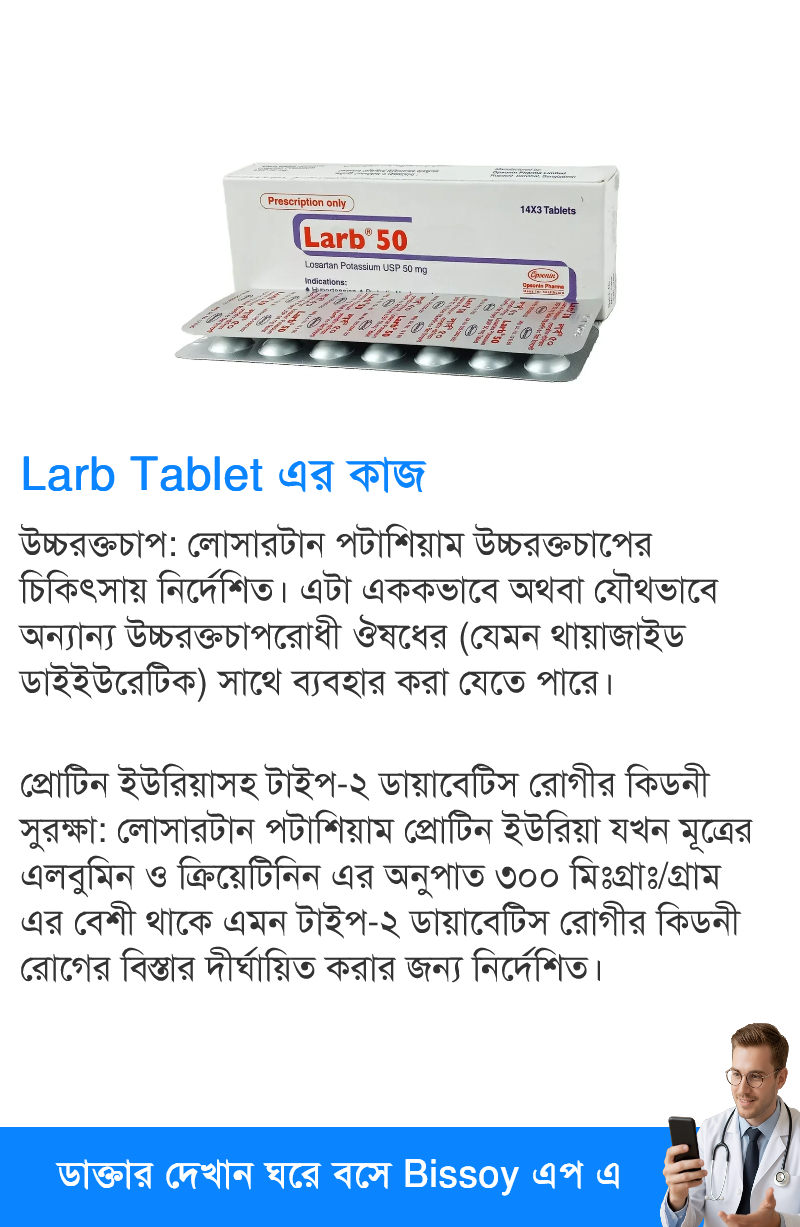 ব্যবহার