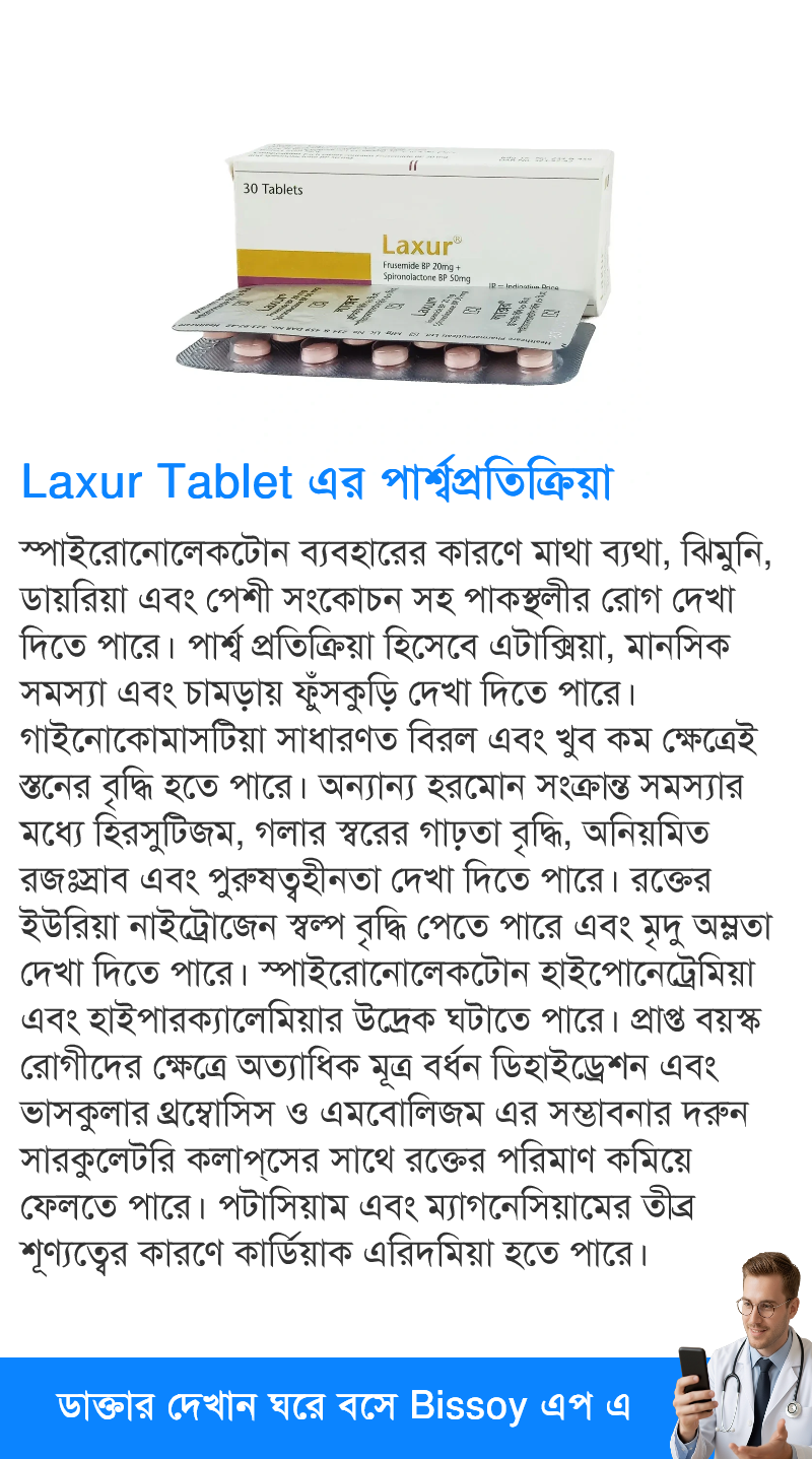 পার্শ্বপ্রতিক্রিয়া
