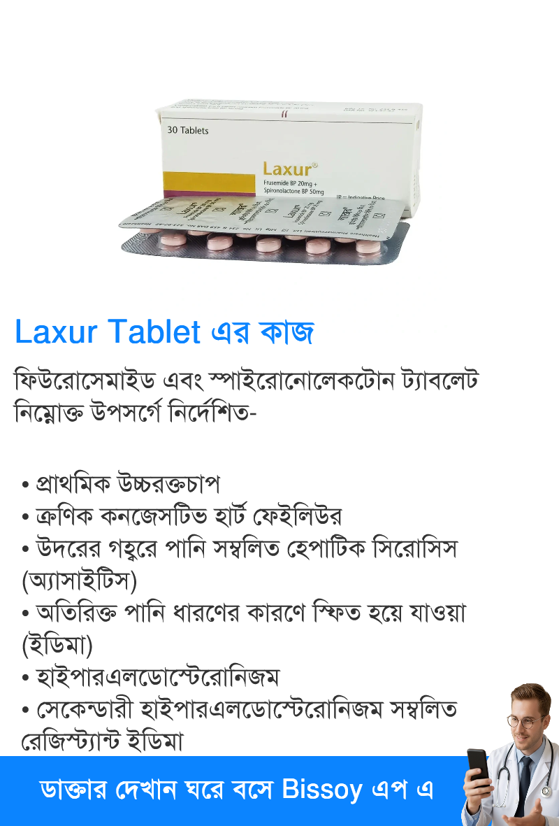ব্যবহার