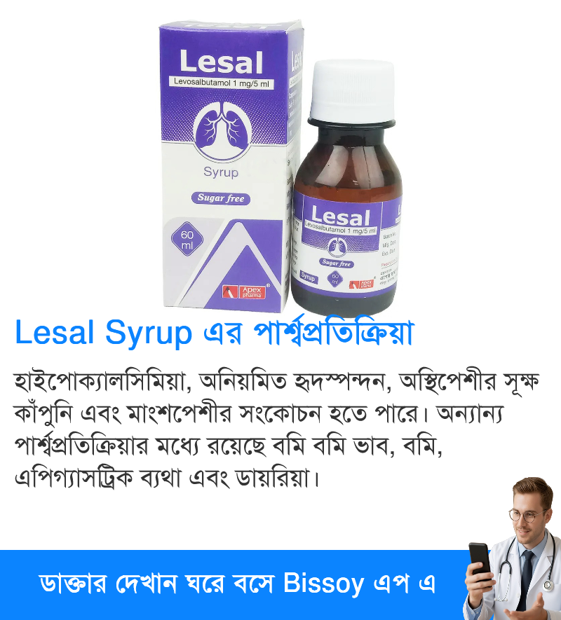 পার্শ্বপ্রতিক্রিয়া