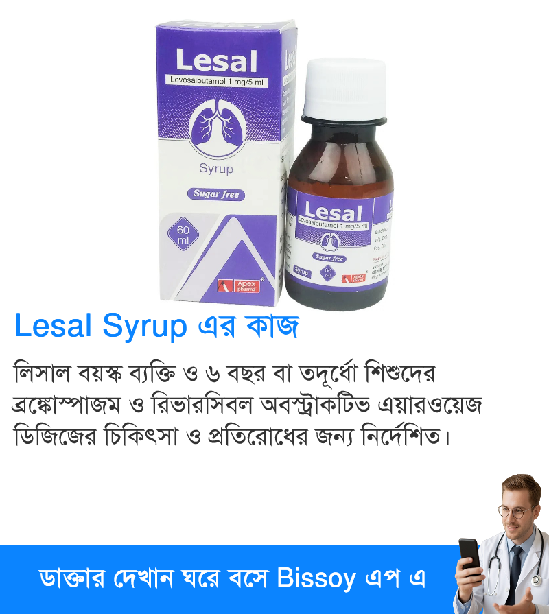 ব্যবহার